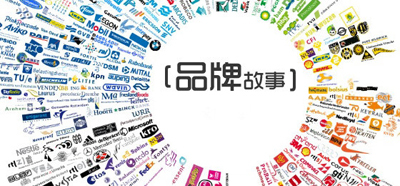 企業策劃品牌故事 從構思到傳播的完整指南